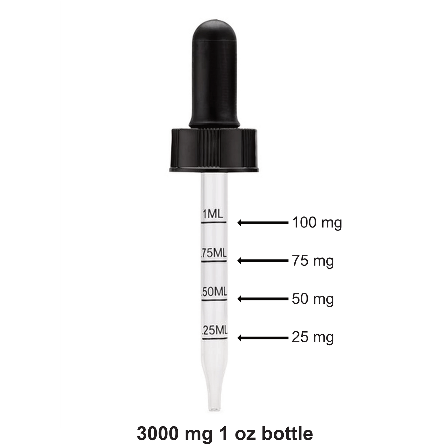 Dr.'s CBD Relief -- Pain Relief Tincture -- 4 Flavors & 3 Concentrations available Doctor's CBD