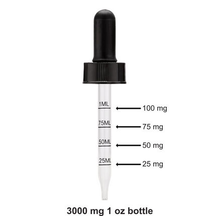 Dr.'s CBD Relief -- Pain Relief Tincture -- 4 Flavors & 3 Concentrations available Doctor's CBD